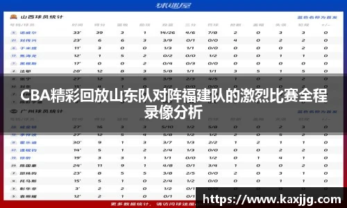 CBA精彩回放山东队对阵福建队的激烈比赛全程录像分析