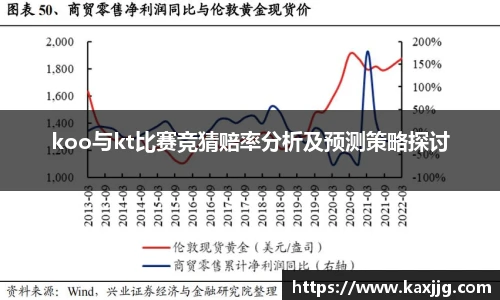 koo与kt比赛竞猜赔率分析及预测策略探讨